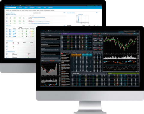 CMC Markets
