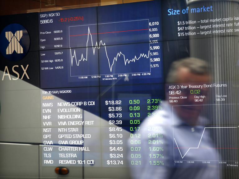 US stock futures mixed in thin liquidity, ASX to open higher