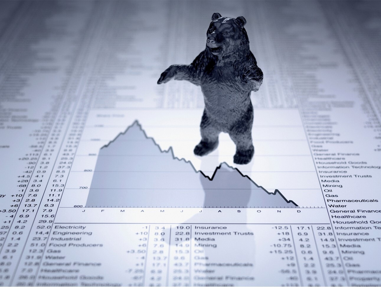 Analysts at Trading on the Mark take a bearish view of current US market conditions, expecting stocks to fall in the near term.