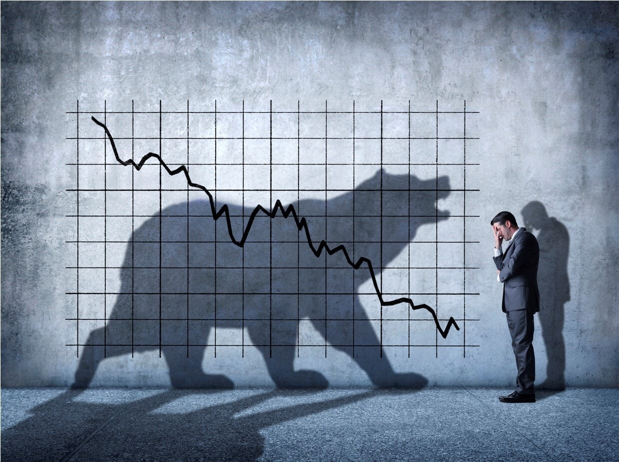 bear market graph