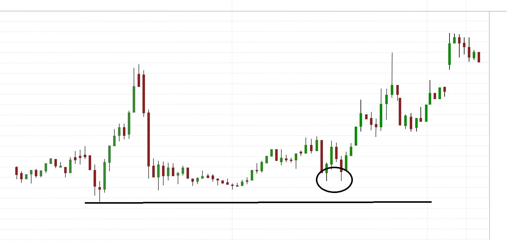 Day Trading Crypto Taxes Uk / You Didn T Pay U K Tax On Big Crypto Gains Own Up To It / Find out how hmrc taxes cryptoassets (like cryptocurrency or bitcoin).