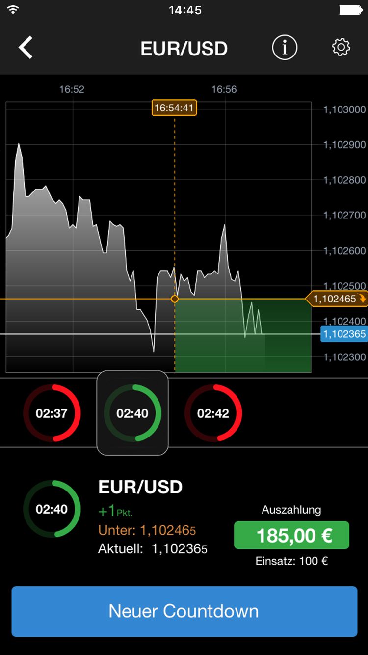 CMC Markets