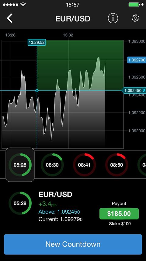 forex market count down