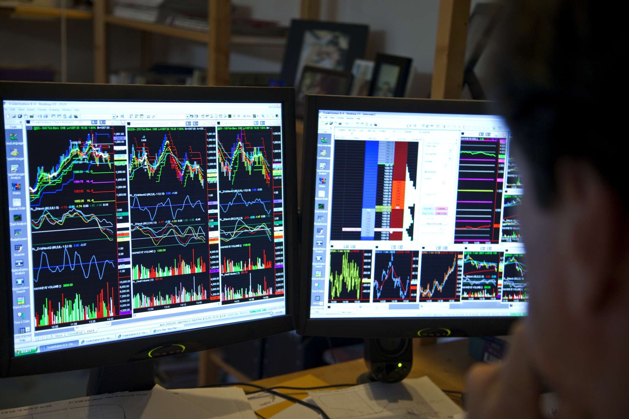 Two monitors showing chart data