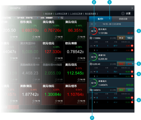 CMC Markets