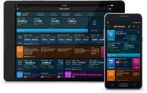 Experience enhanced mobile trading | CMC Markets