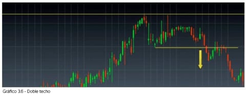 CMC Markets