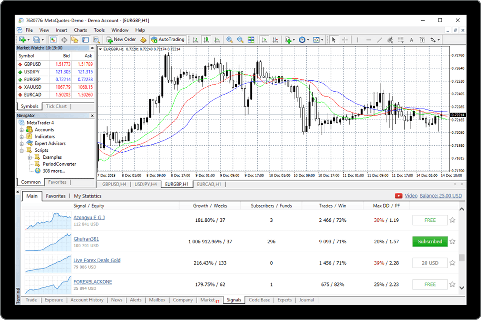 UK's No.1 CFD Trading Account Provider | CMC Markets