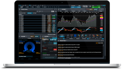 Html5 Charting Platform