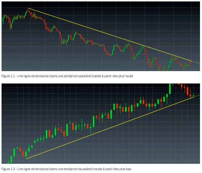 Cmc forex trading