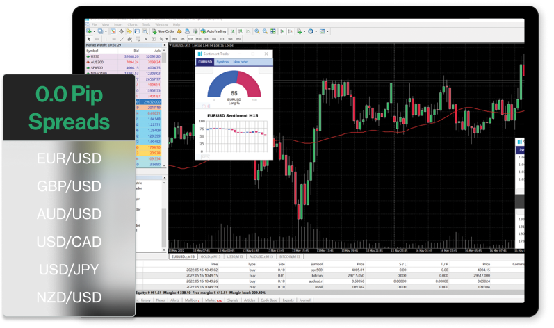 CMC Markets' web-based trading platform for mobile and desktop