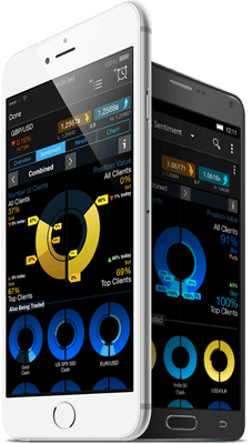 forex handel ipad app