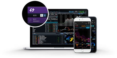 CMC Markets
