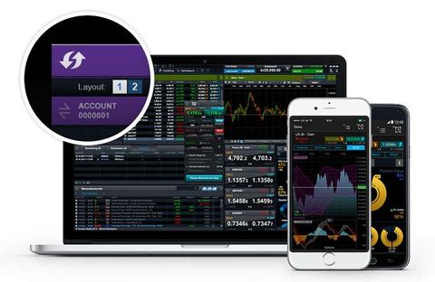 CMC Markets