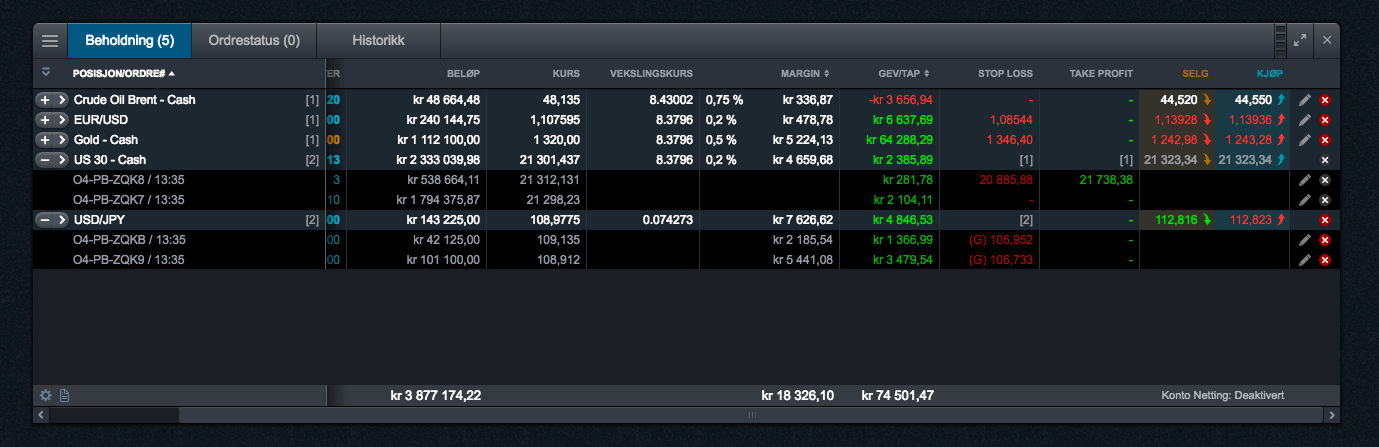 CMC Markets