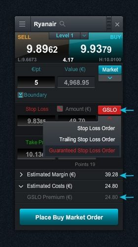 CMC Markets