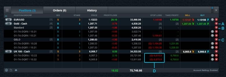 CMC Markets