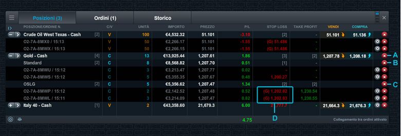 CMC Markets