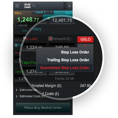 CMC Markets CMC Markets
