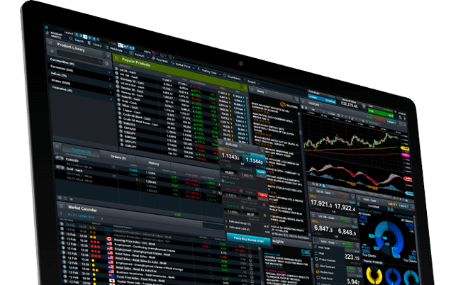 Cmc markets option trading