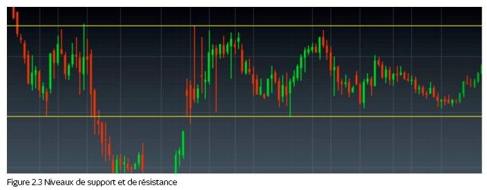 Cmc forex trading