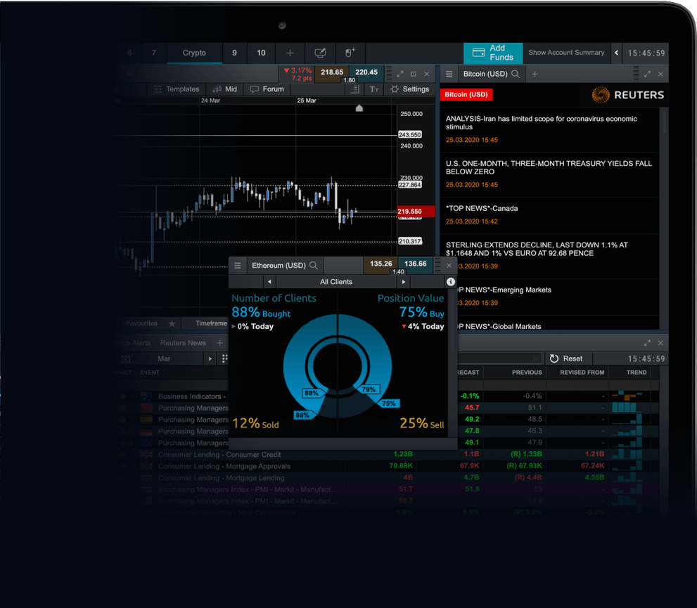 CMMCM Markets trading platform interface