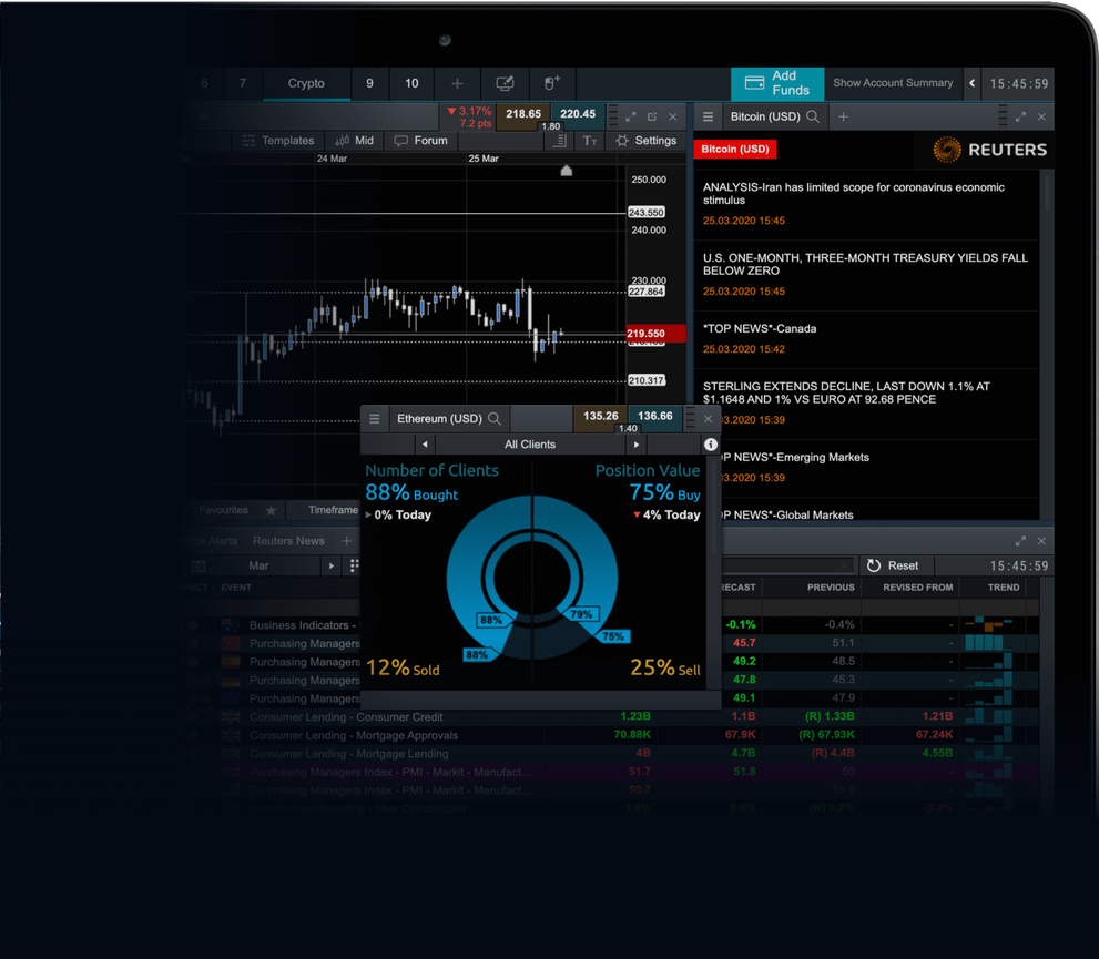 Is Trading Cryptocurrency Legal In Canada : Cryptocurrency Trading Trade Crypto Cfds Avatrade / Furthermore, crypt is not considered to be legal tender currency;