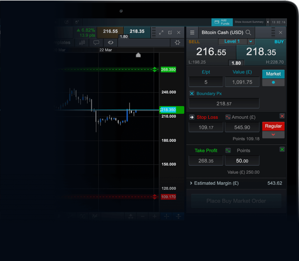 cmc markets bitcoin trading