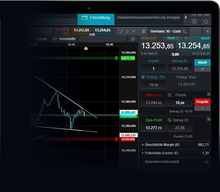 IMG PLATFORM INDICES GSLO DE MEDIUM