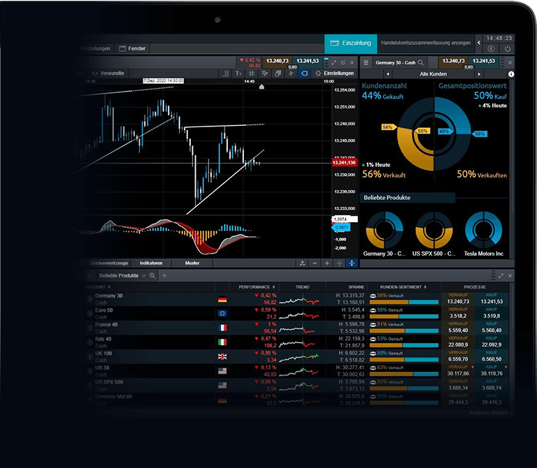 IMG PLATFORM INDICES PATTERN REC DE MEDIUM