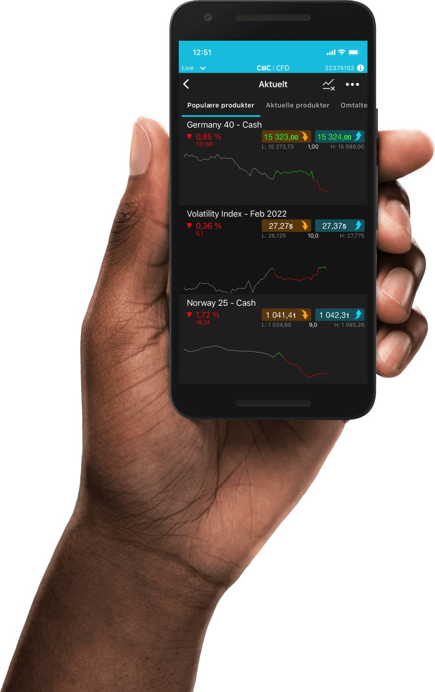 Mobile trading platform on iOS and Android