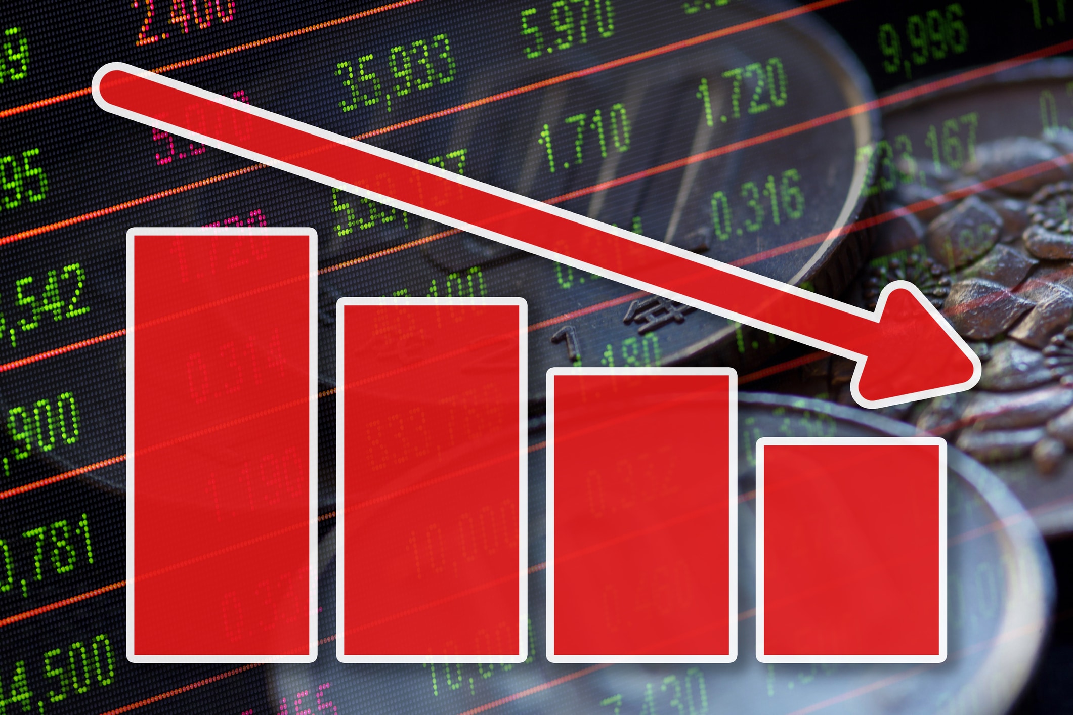 graph showing price increases rising at a slower rate