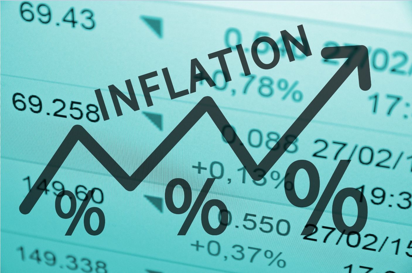 Inflation risk on the rise