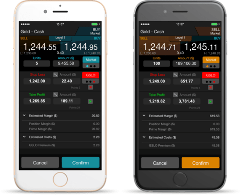 CMC Markets