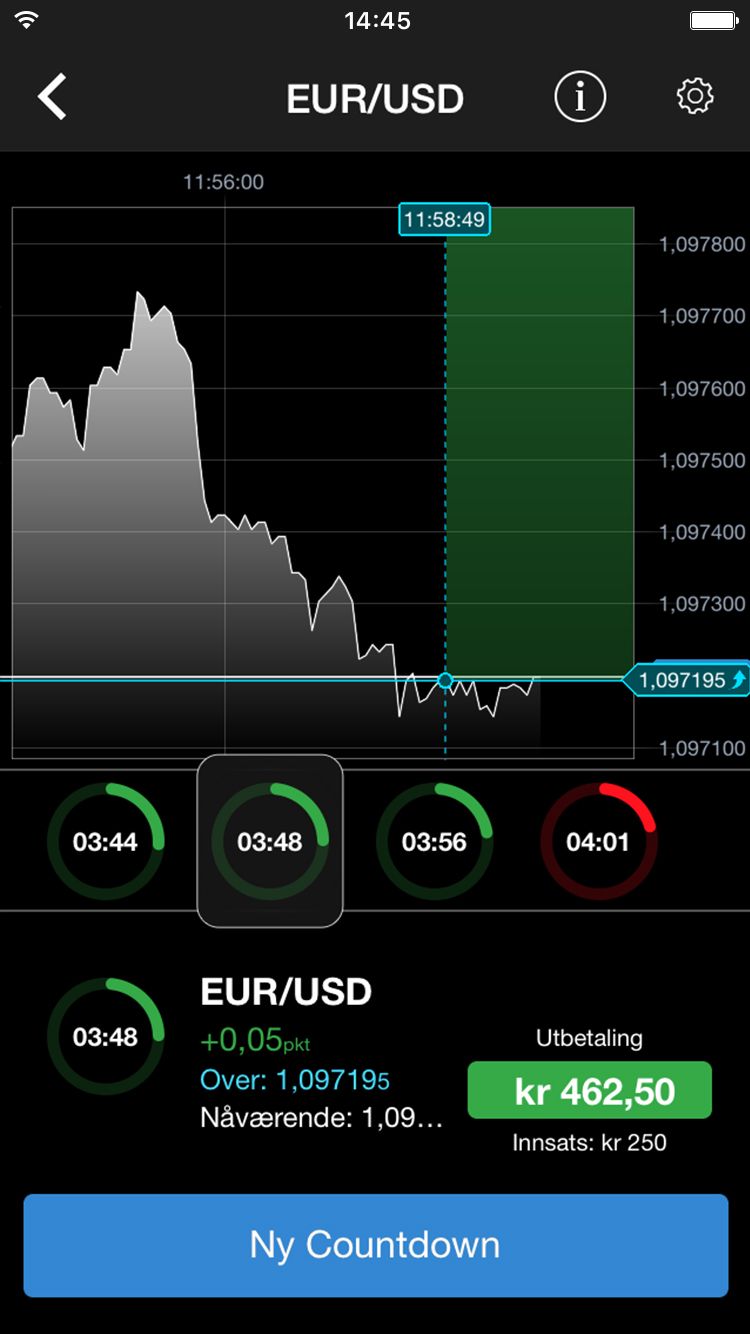 CMC Markets