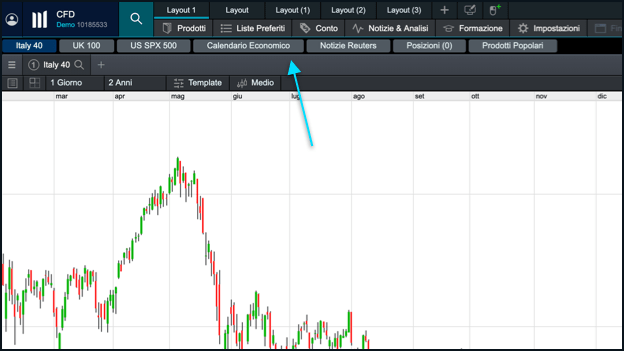 CMC Markets CMC Markets