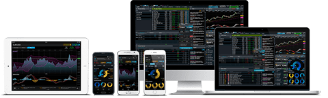 Forex | Demo Trading Application | CMC Markets