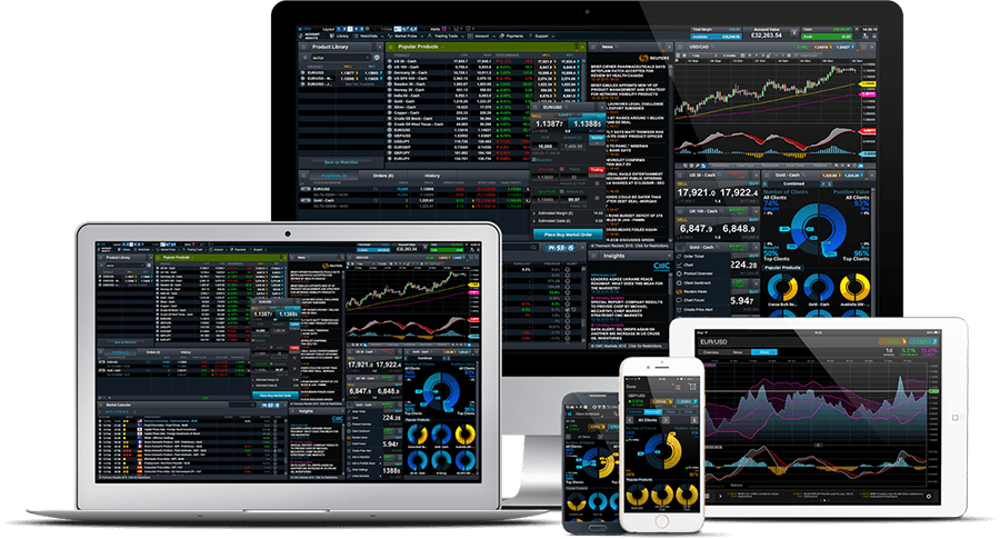 Spread Betting Demo Account Demo Trading Cmc Markets - 