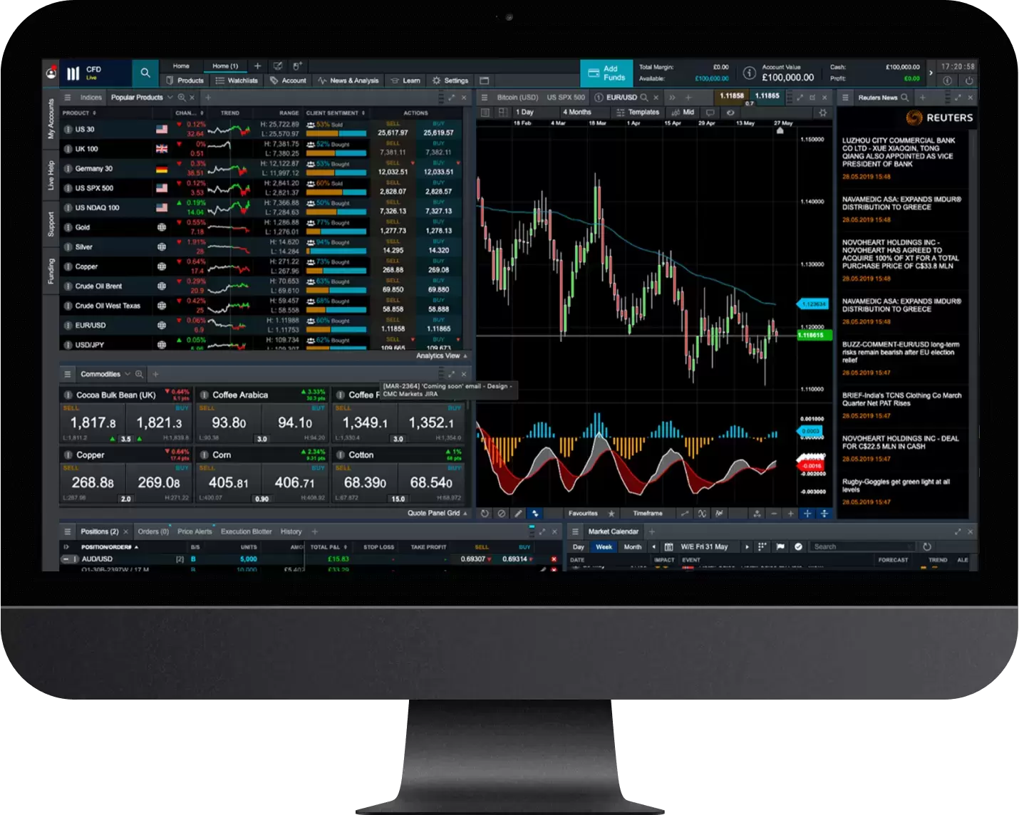 Web based trading platform