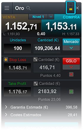 CMC Markets