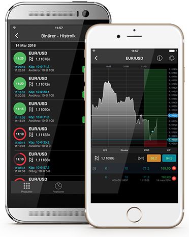 cmc markets at cmc markets at