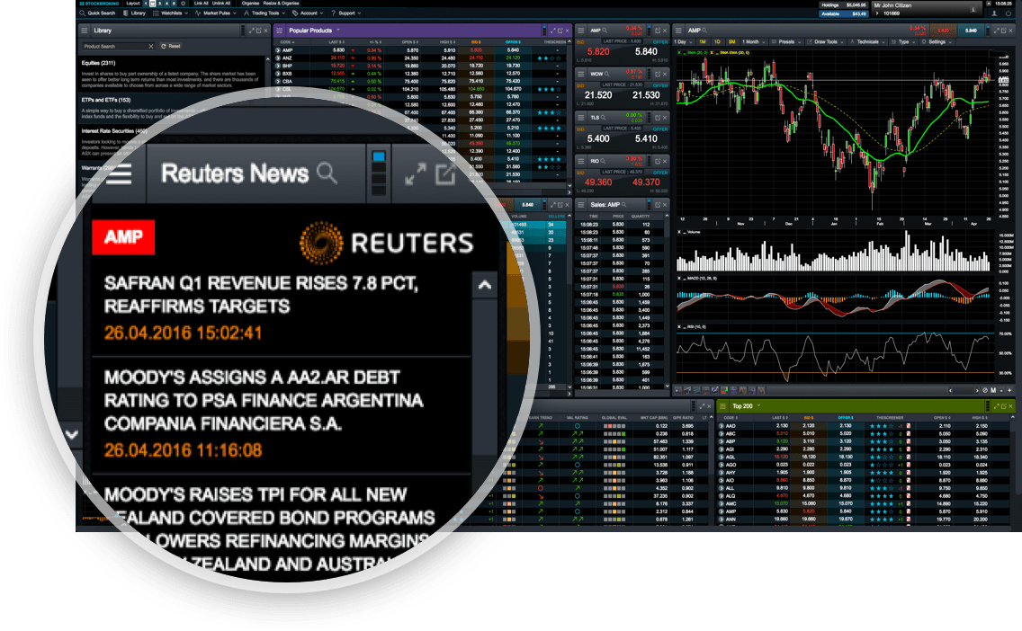 News & Insight Pro Platform CMC Markets