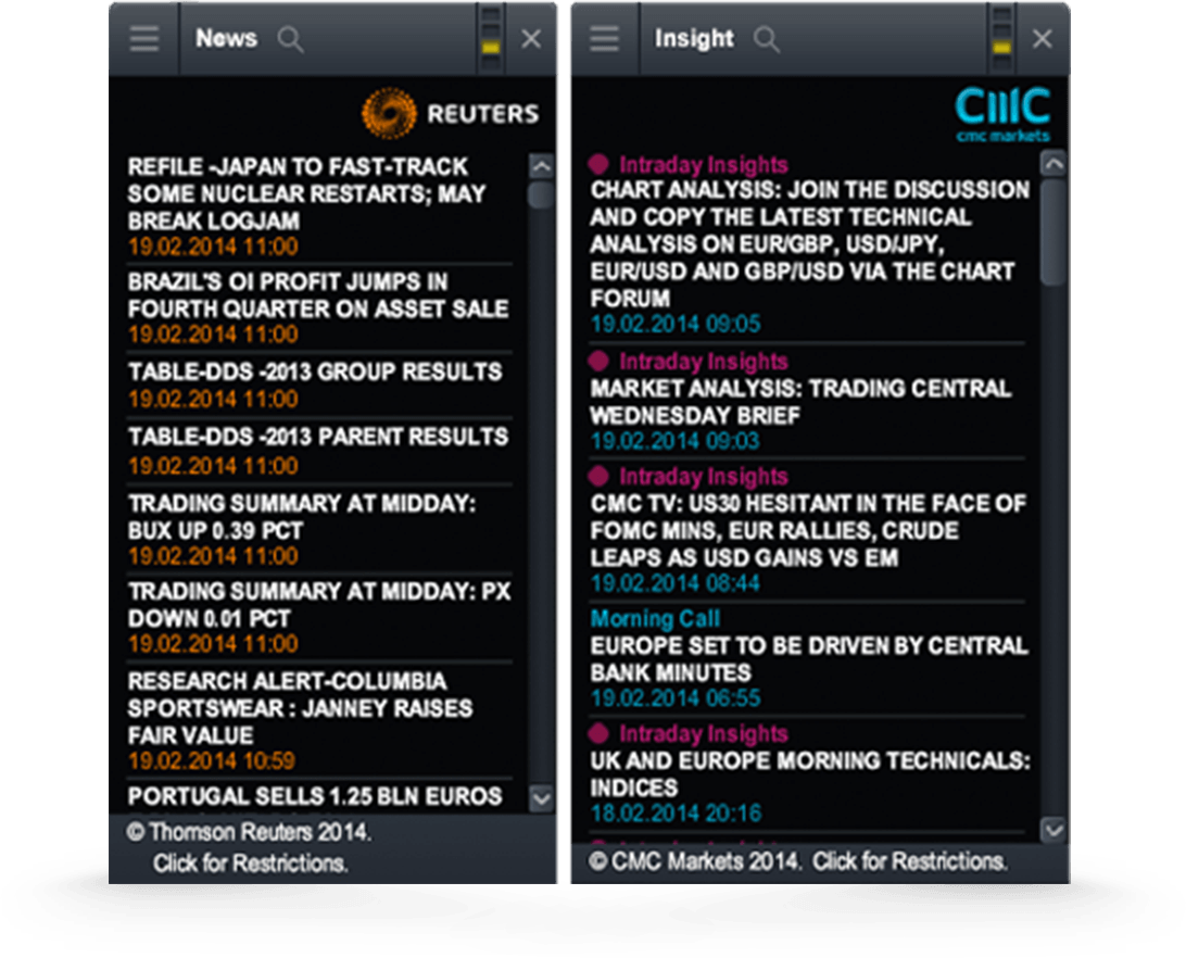 Platform Trading News Trading Features CMC Markets
