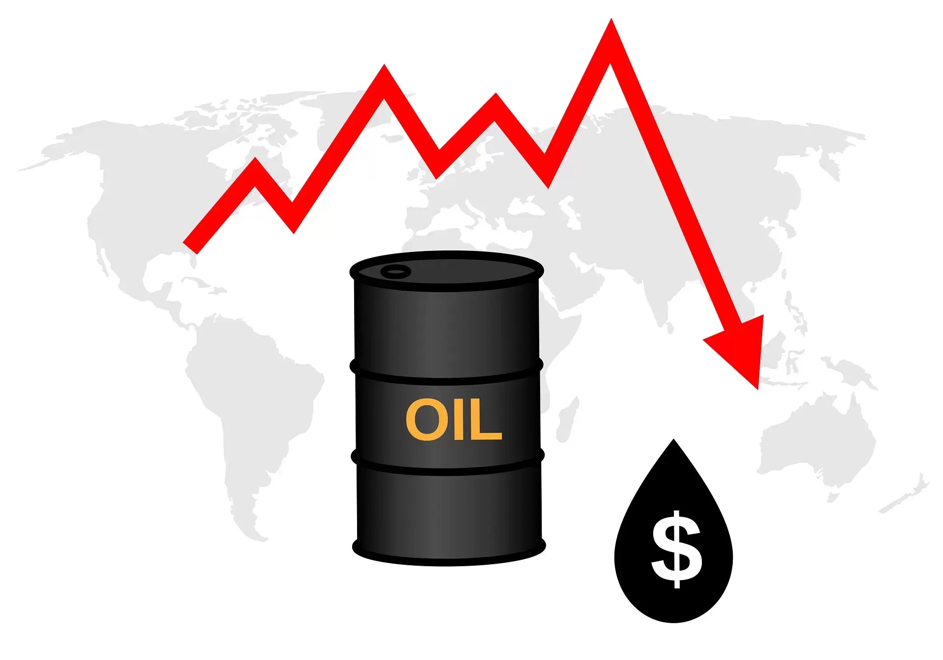 原油期货价格 (期油价格动画图片）