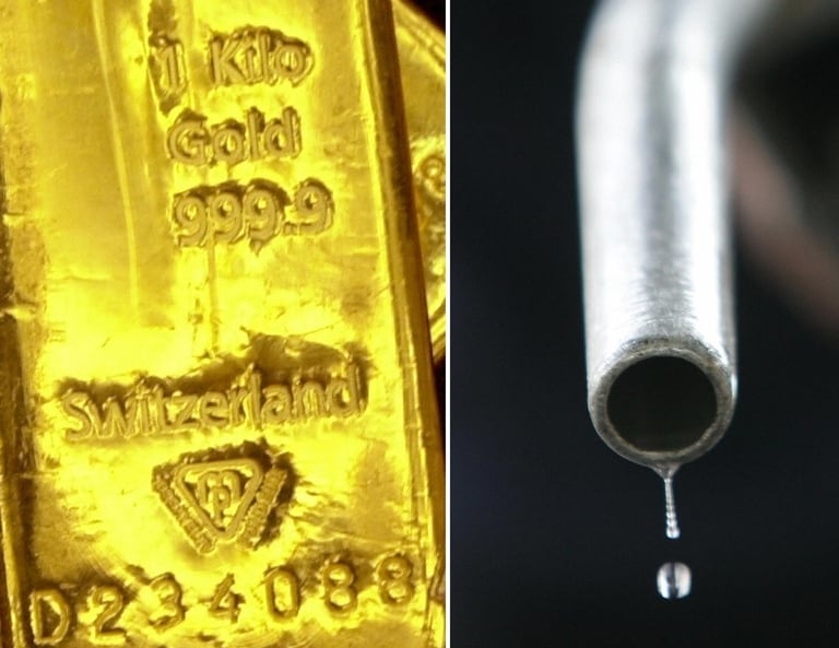 Charts of the week: Gold, WTI, and BTC
