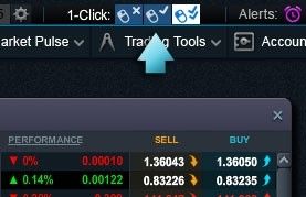CMC Markets CMC Markets