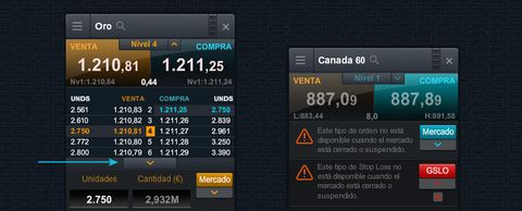CMC Markets