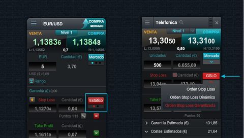 CMC Markets