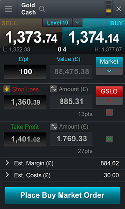 CMC Markets CMC Markets