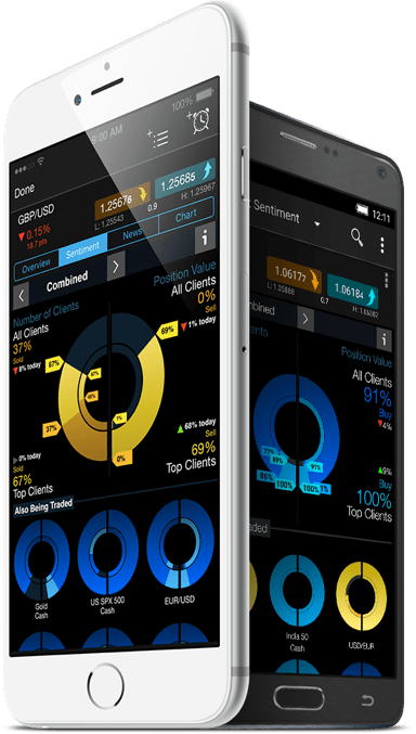 forex handelszeit app